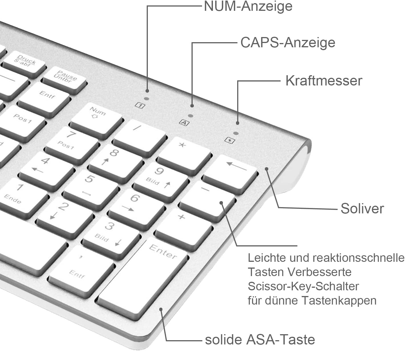 Kabellose Tastatur und Maus Set, Ultradünne Fullsize Funktastatur mit Maus mit USB Emfänger für PC/Laptop/Smart TV/Zuhause/Büro, QWERTZ Layout und Leises klick(Schwarz)