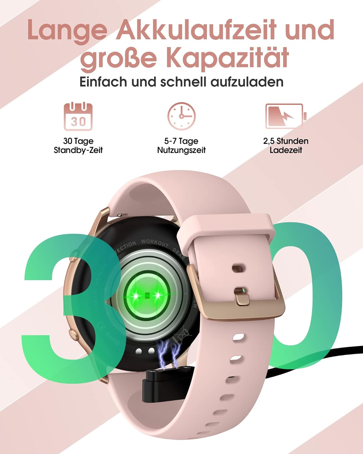 Smartwatch mit Telefonfunktion, 1,85" Touchscreen Smart Watch, 110+ Sportmodi Sportuhr, Fitnessuhr mit Herzfrequenz Schlafmonitor Schrittzähler, IP68 Wasserdicht Uhr, Message Reminder, für Android iOS