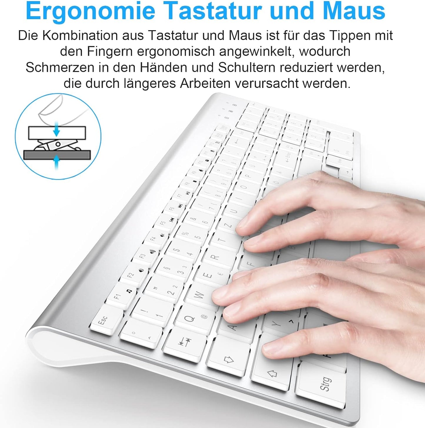 Kabellose Tastatur und Maus Set, Ultradünne Fullsize Funktastatur mit Maus mit USB Emfänger für PC/Laptop/Smart TV/Zuhause/Büro, QWERTZ Layout und Leises klick(Schwarz)